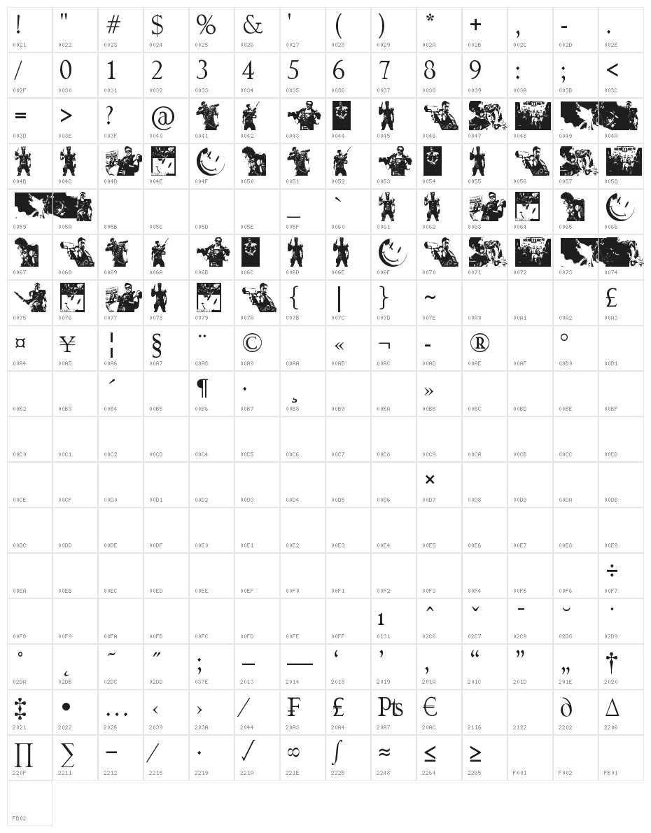 The Comedian Dingbats Character Map