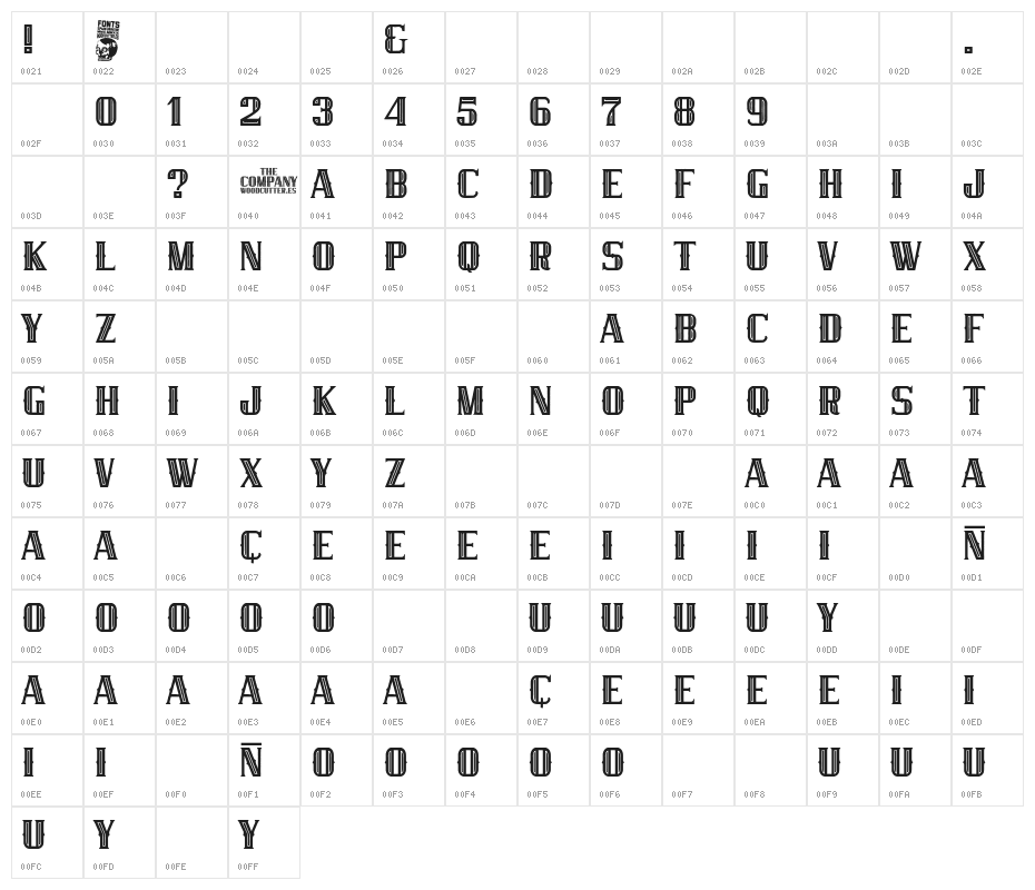 The Company Character Map