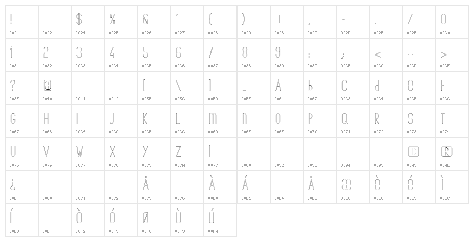 The Copenhagener Outline Character Map