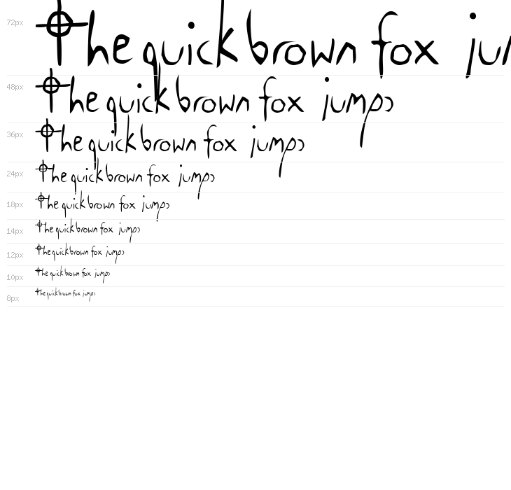 The Cowboy Font Waterfall