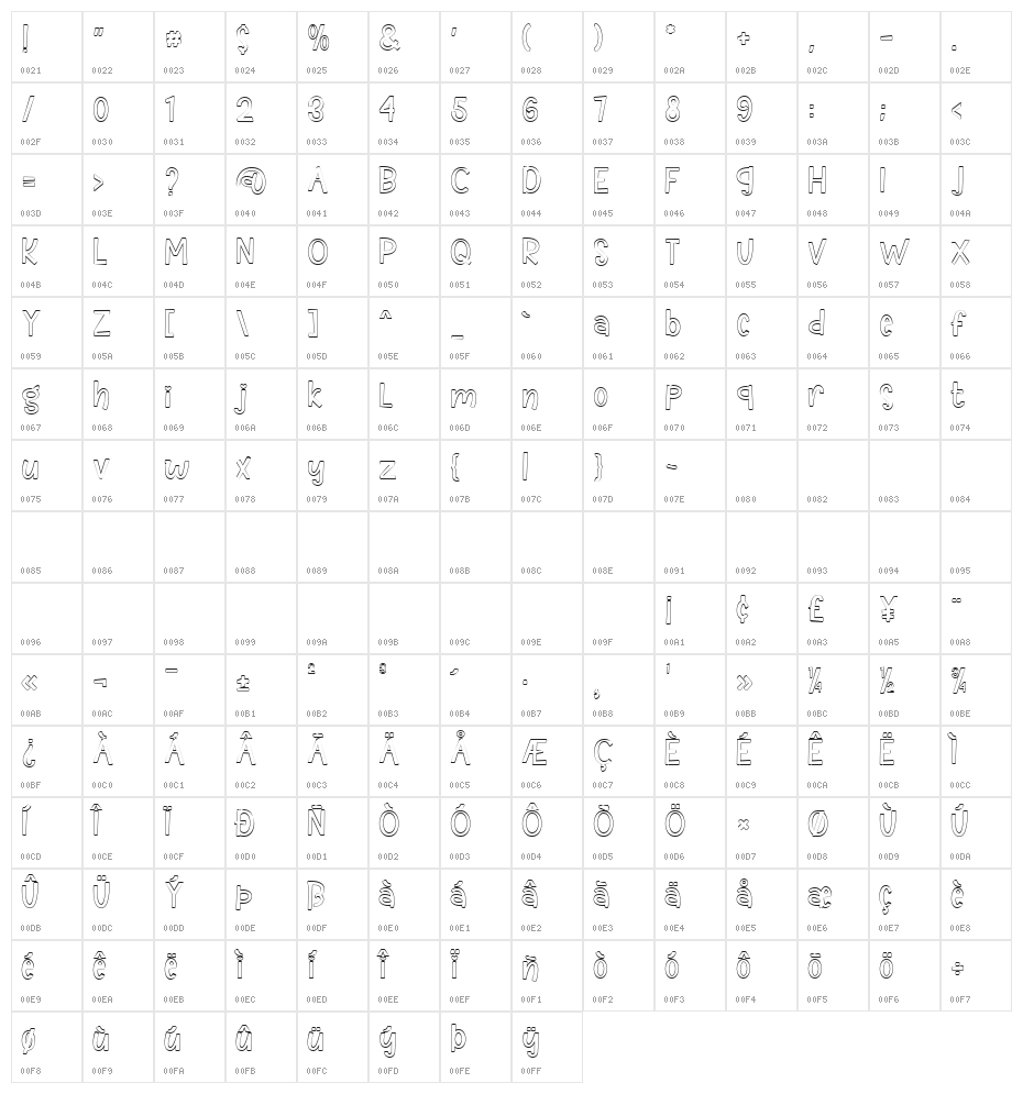 The Crafty ! Outline Character Map