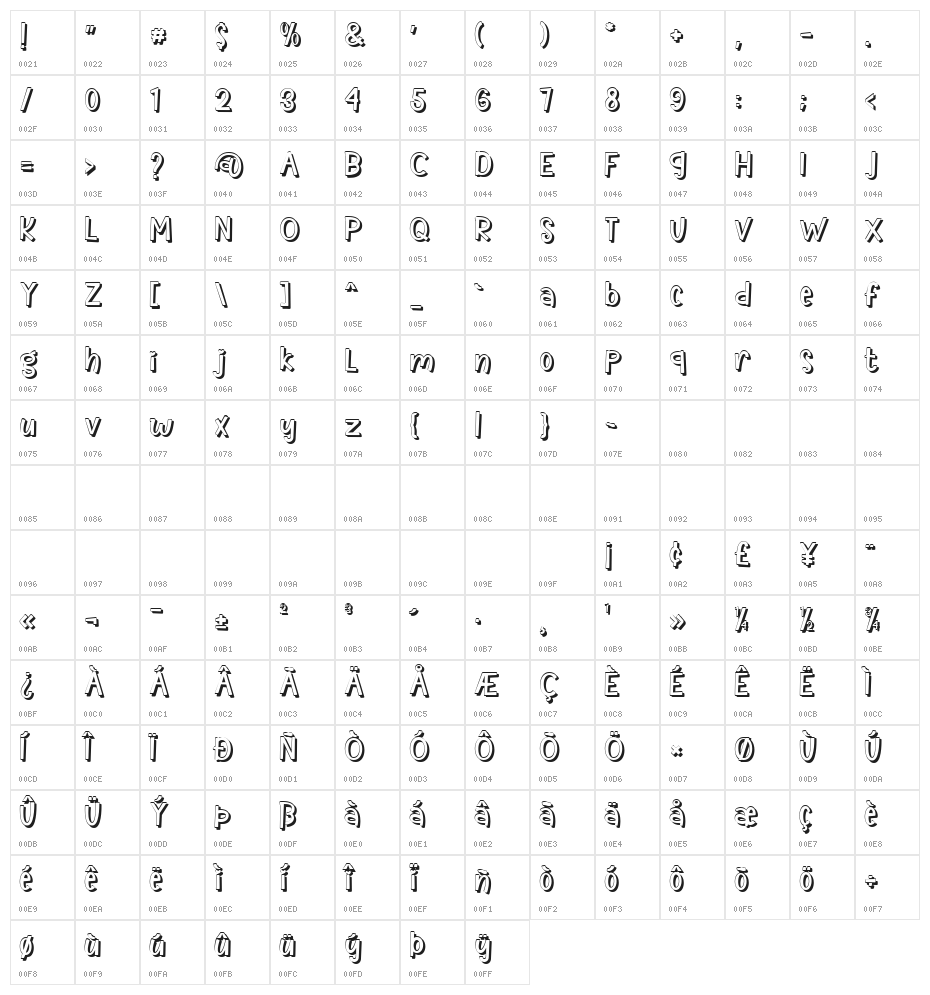 The Crafty ! Shadow Character Map