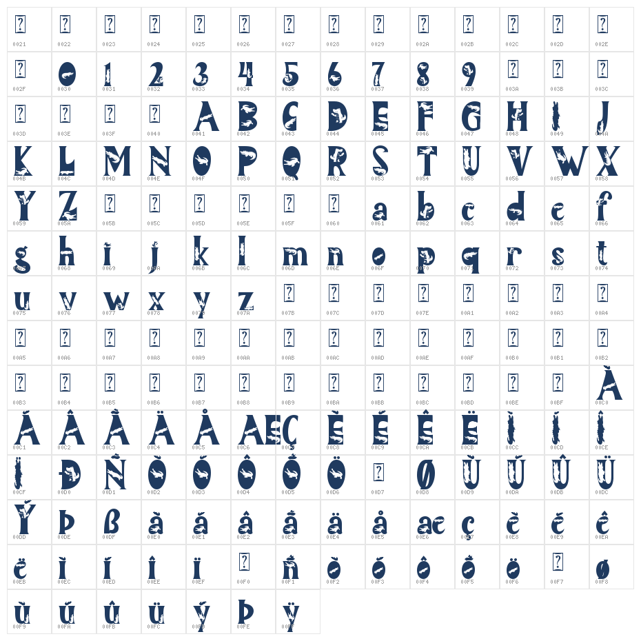 The Crocodile Character Map