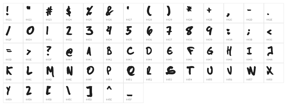 The Dark Jackal Character Map