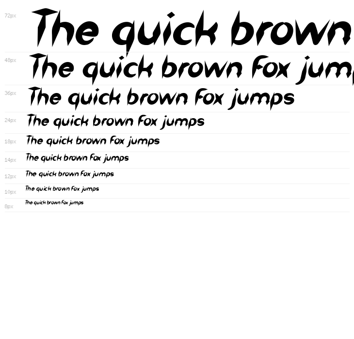 The Dark Knight Bold Italic Waterfall