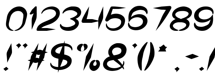 The Dark Knight Italic Font OTHER CHARS