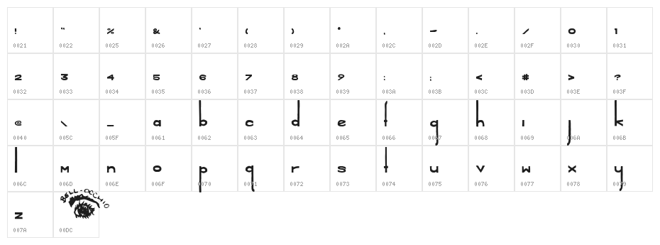 The Daves I Know Character Map