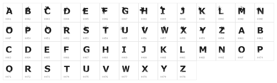 The Dead Are Coming Character Map