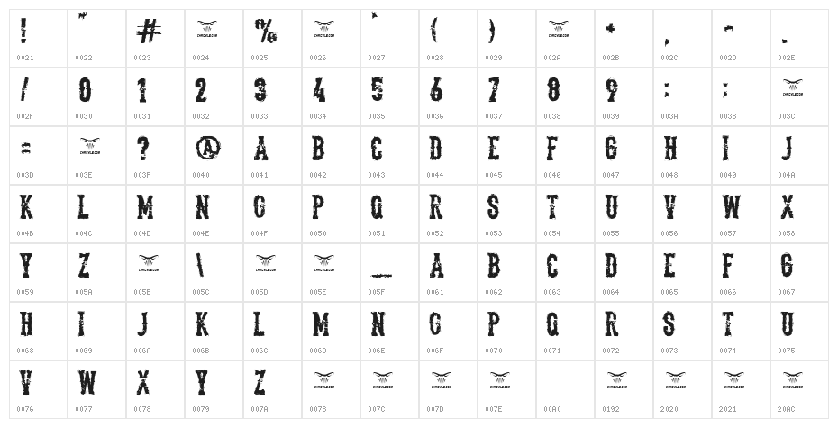 The Deadliest Saloon Character Map