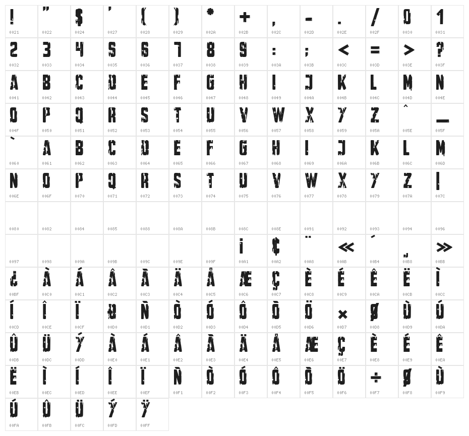 The Death Machine Character Map