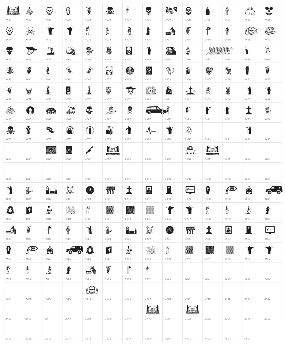 The Death Character Map