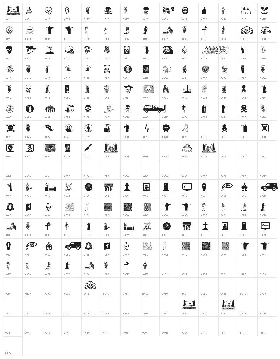 The Death Character Map