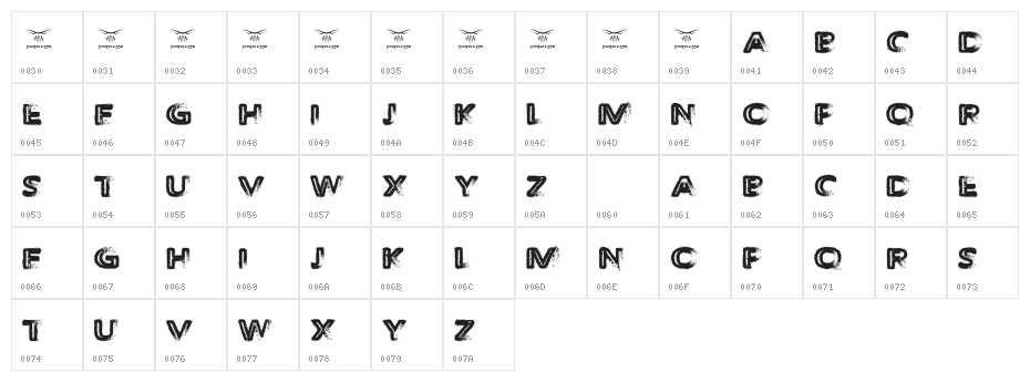 The Decompozed Regular Character Map
