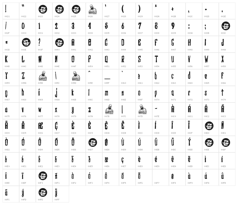 The Democratic Vampires Character Map