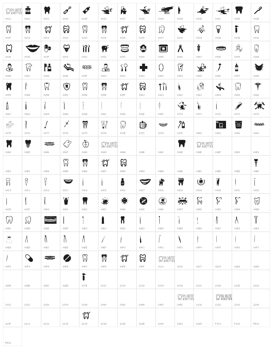 The Dentist Character Map