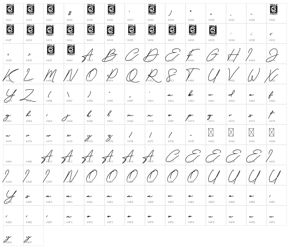 The Doctor FreeVersion Character Map