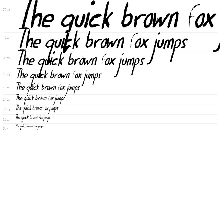 The Dog Ate My Homework Bold Italic Waterfall