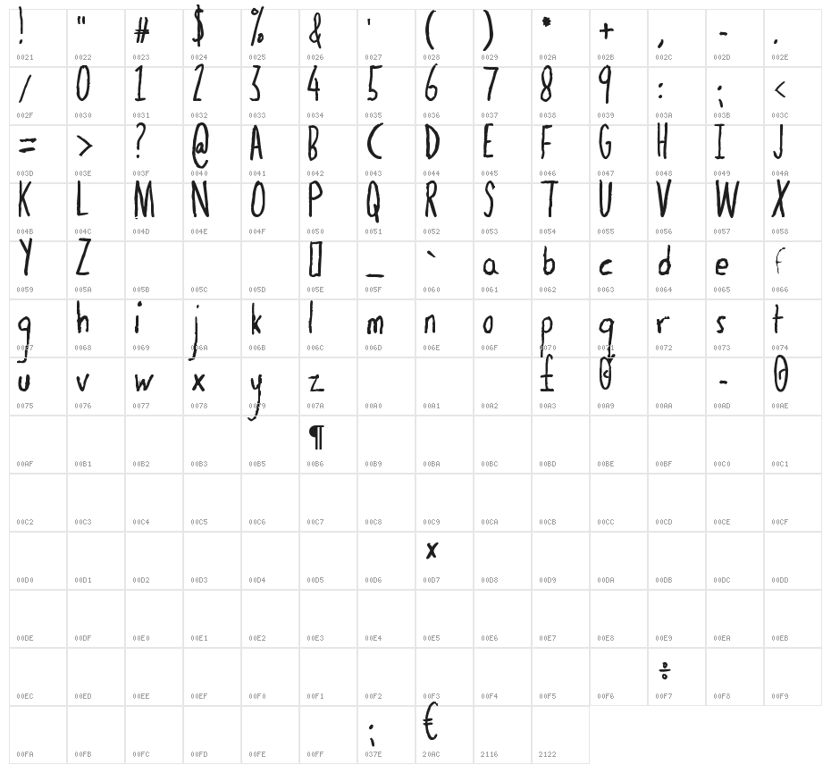 The Dog Ate My Homework Bold Character Map