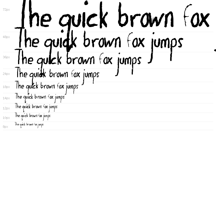 The Dog Ate My Homework Bold Waterfall