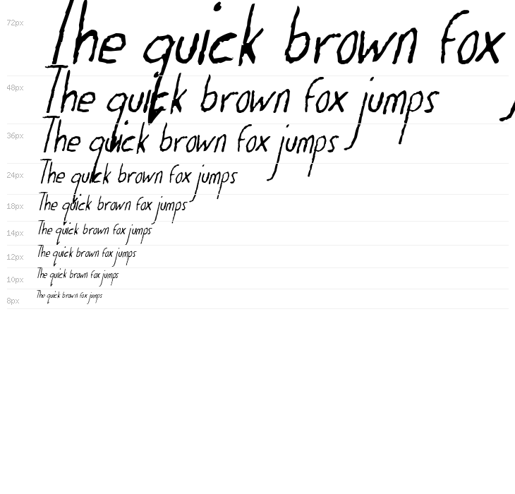 The Dog Ate My Homework Italic Waterfall