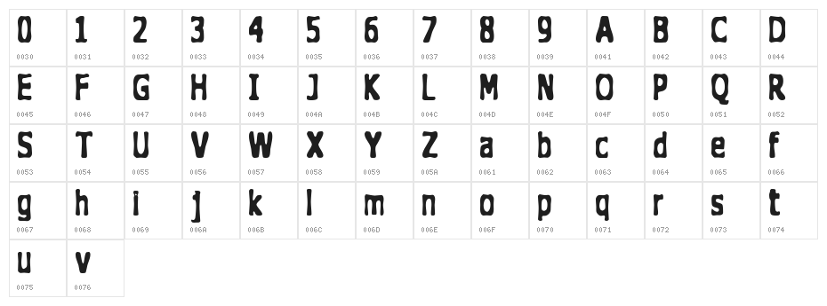 The Doghouse Character Map