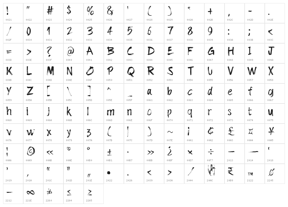 The Dolbak Brush Character Map