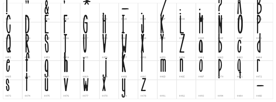 The Doorman Character Map