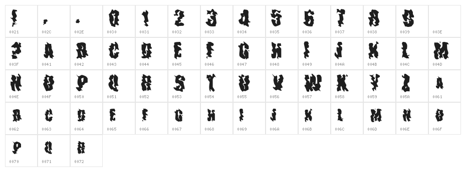 The Drips Character Map