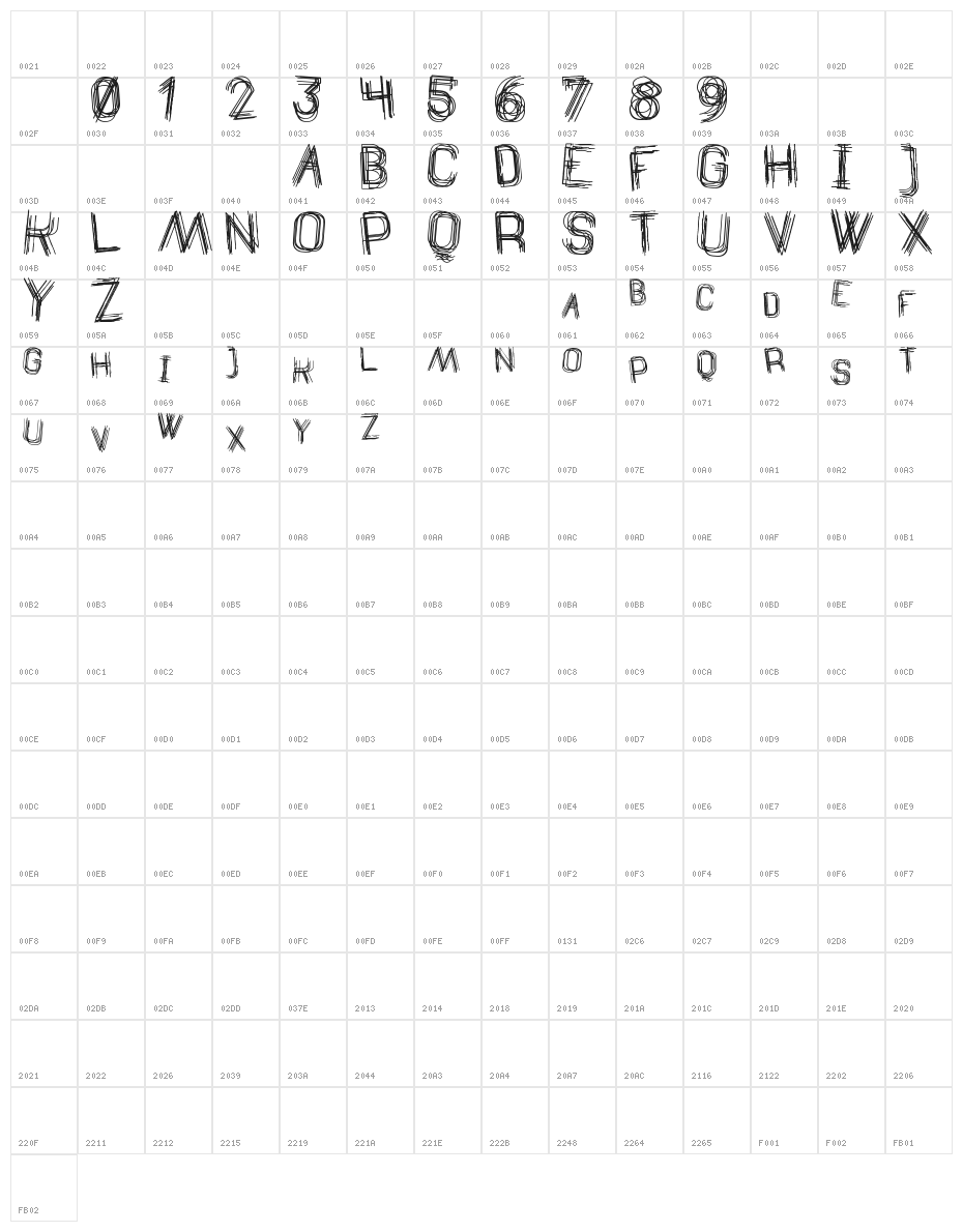 The Drunked Man St Character Map