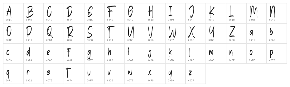 The Edensick FREE Character Map