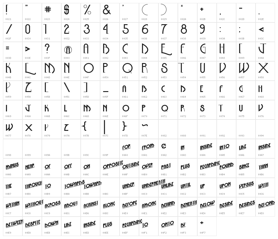 The Eighteenth Amendment Bold Caps Character Map
