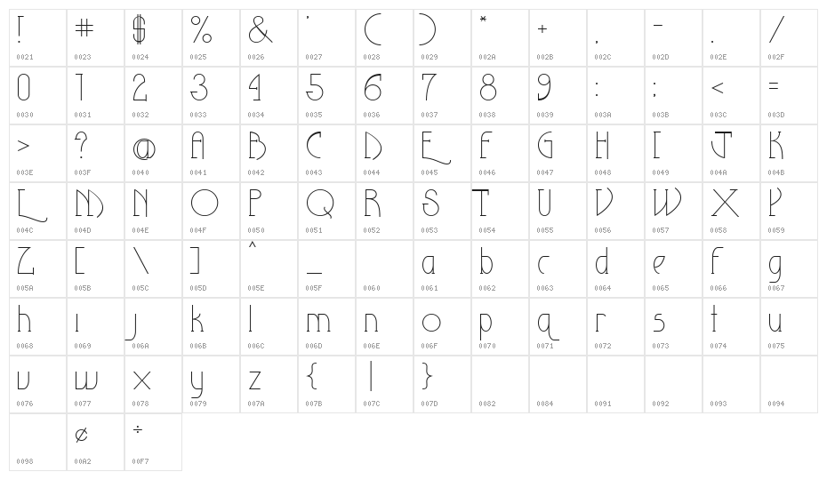 The Eighteenth Amendment Light Character Map
