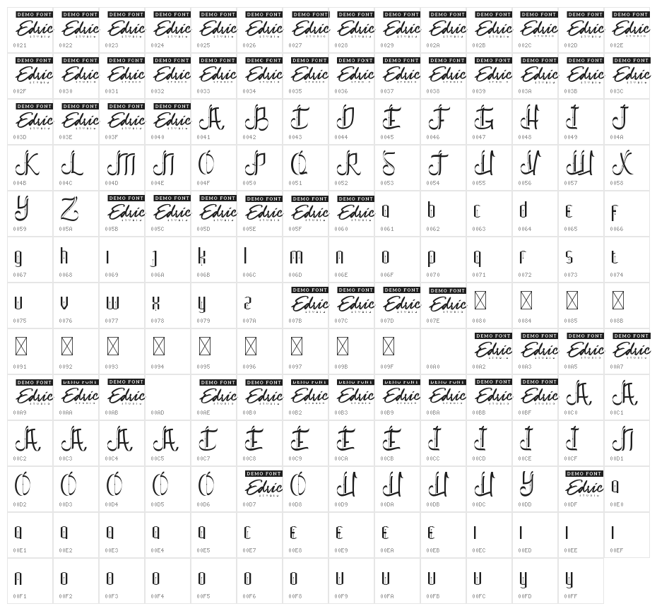 The Empire Demo Character Map