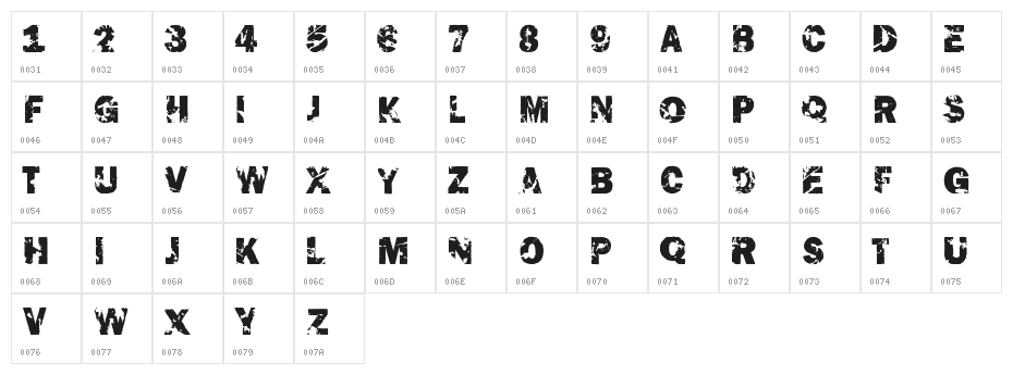 The End Font Character Map