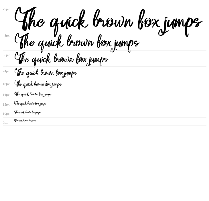 The Englands Waterfall