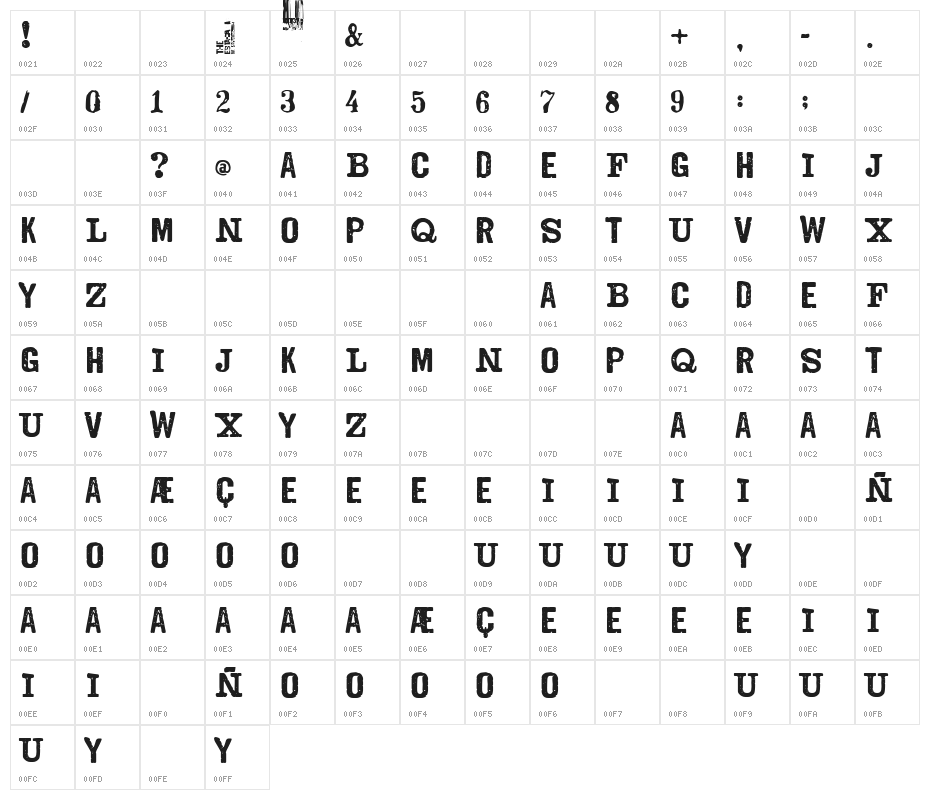 The Estampada Character Map