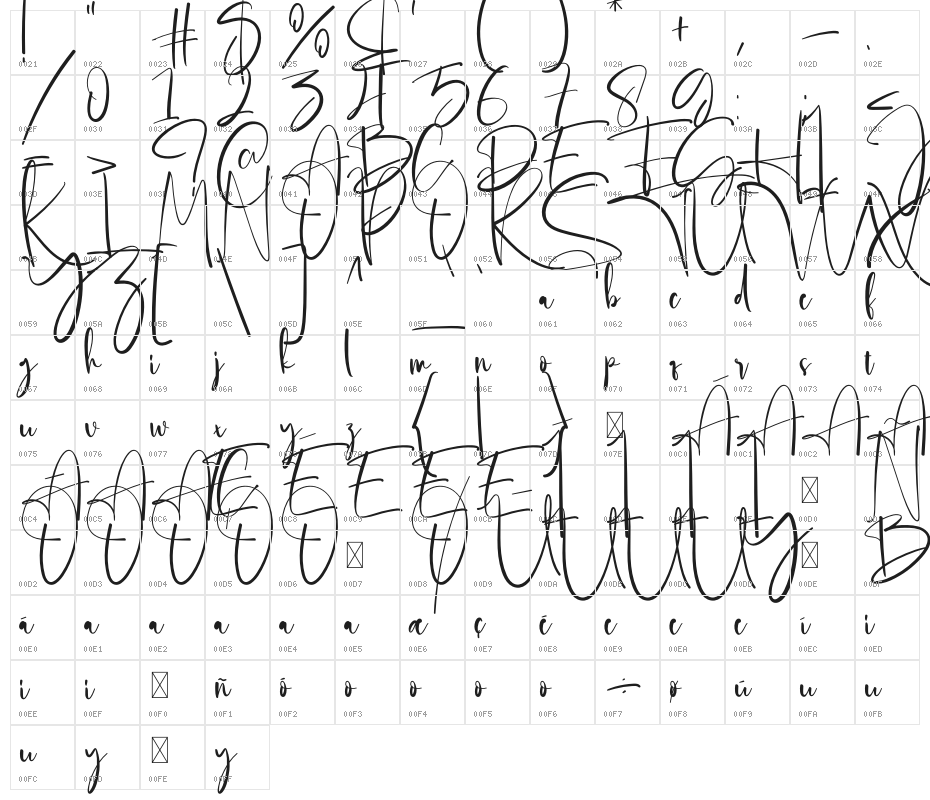 The Everleigh Character Map