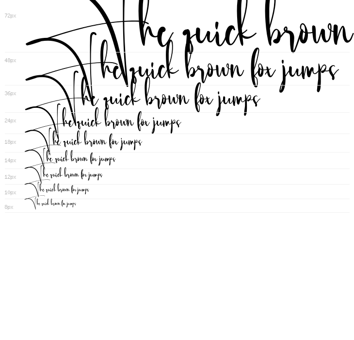 The Everleigh Waterfall