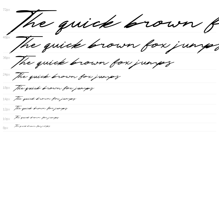 The Excited Waterfall