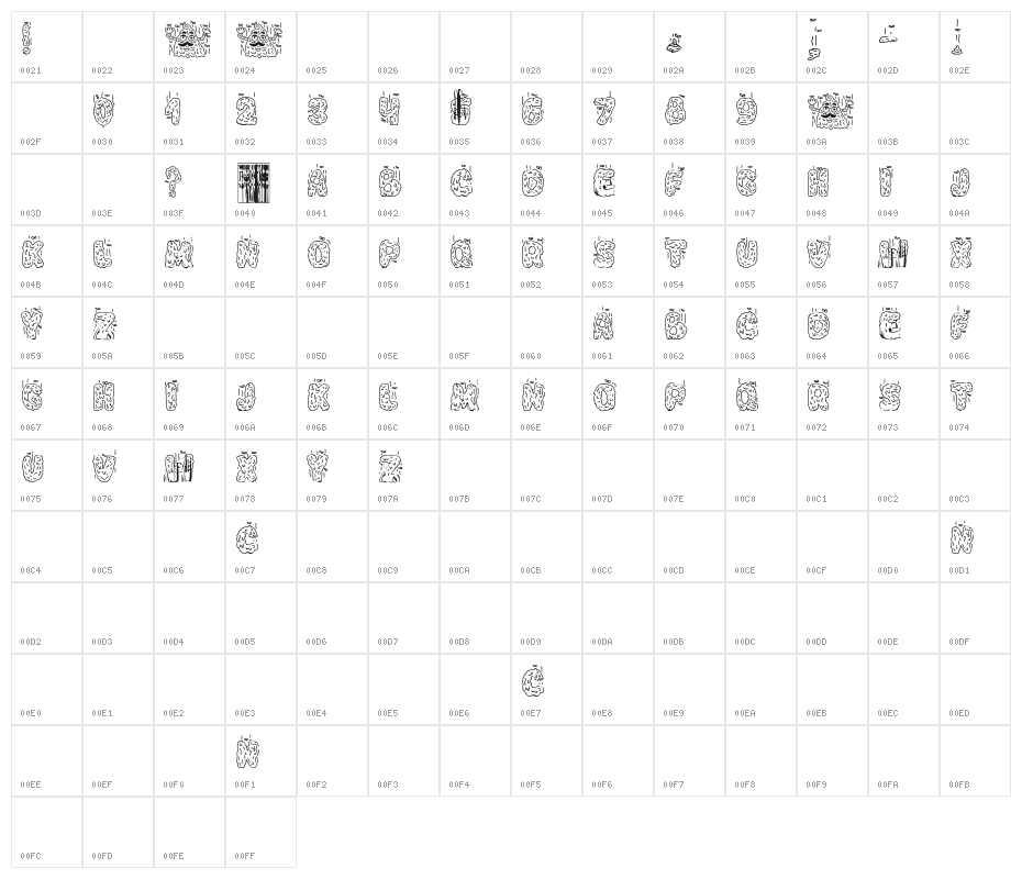 The Fabulous Mr. Poop Character Map