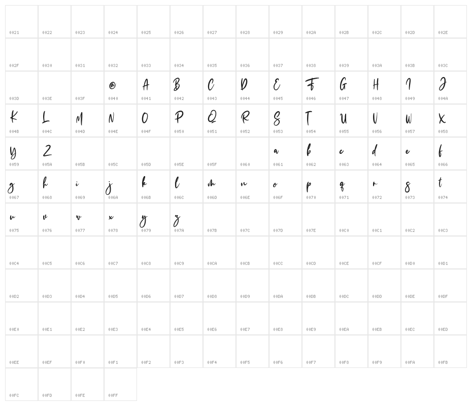 The Fashionist Personal Use Character Map