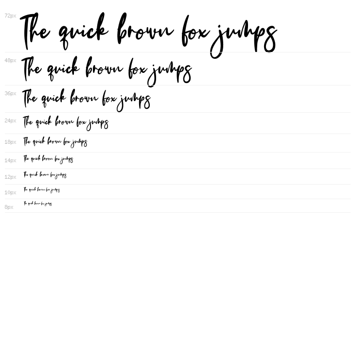 The Fashionist Personal Use Waterfall