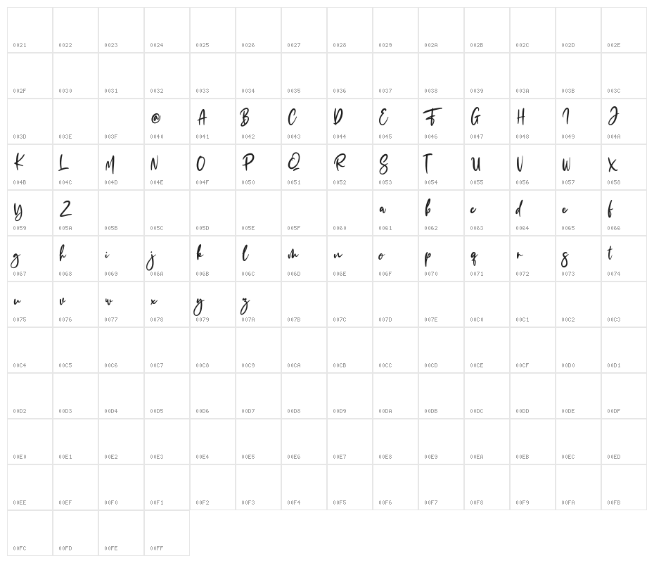 The Fashionist Personal Use Character Map