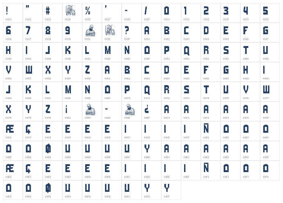 The Fast Enterprise Character Map