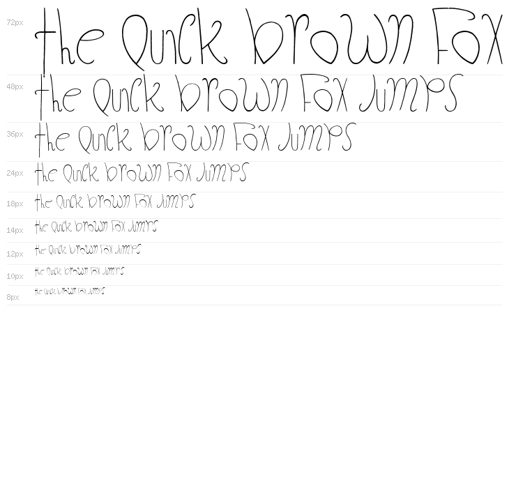 The Fat Store Waterfall