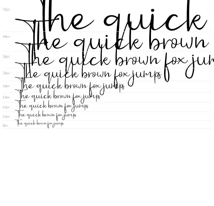 The Feeling Waterfall