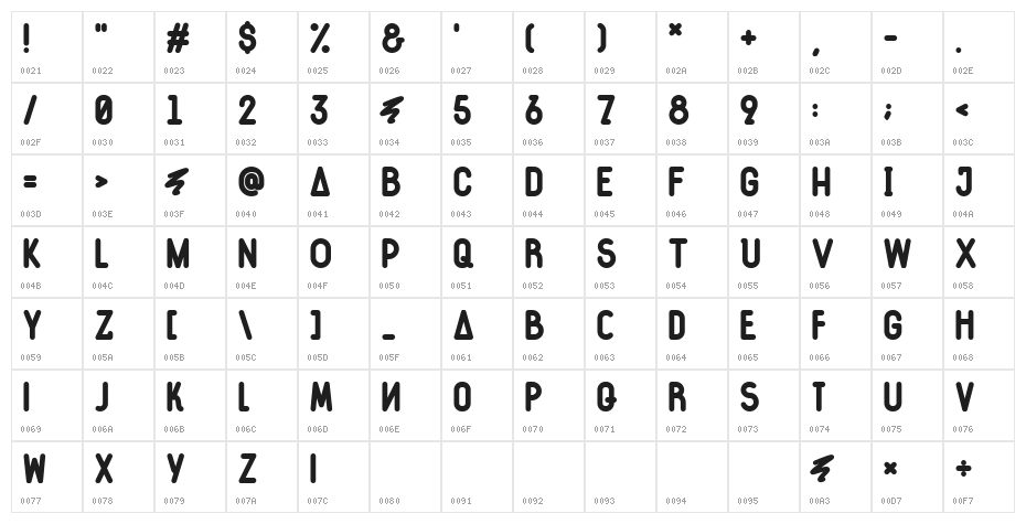 The First Font DEMO Character Map