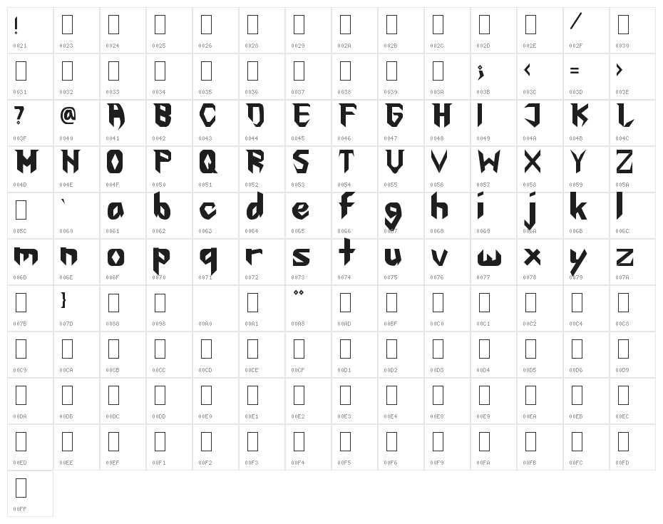 The First Character Map