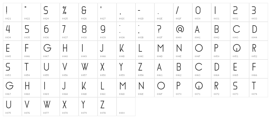 The Fishermans Neighbor Condensed Character Map