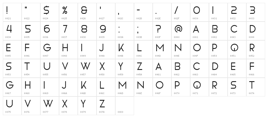The Fishermans Neighbor Regular Character Map